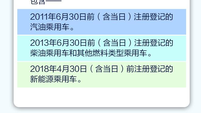 官方：维卡里奥当选伦敦足球年度最佳门将，本赛季27场6次零封