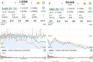 7轮不胜&联赛垫底，迪马：萨勒尼塔纳决定解雇主帅大因扎吉