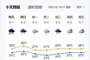 复出了还得找手感！拉塞尔替补5分钟 三分3中0无得分&拿到2助1帽