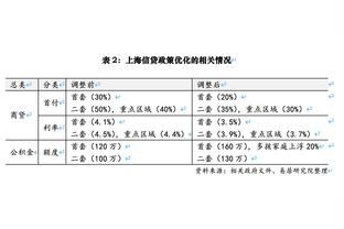 记者：萨拉赫很明显是腿筋受伤，埃及足协官方声明用词引起误读