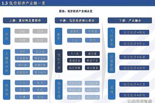 执教7年夺得10冠？官方：波尔图与主帅孔塞桑完成续约