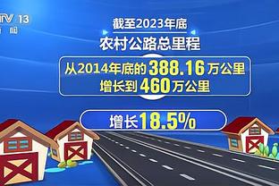 ?詹姆斯-沃西：湖人被被狠狠地打烂了 这太尴尬了