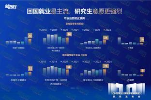 斯奈德：当我看狄龙打球时 我看到的是一个终极竞争者