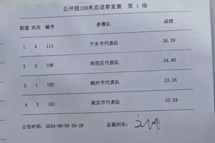 凯恩本场数据：1粒进球，2射1正，18次对抗10次成功，评分7.2分