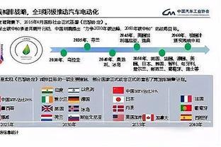 ?哈登一身LV休闲装：保持谦逊 听起来像是我在吹牛