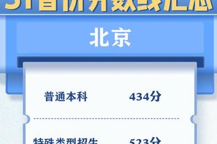 历史三双王限时返场？！威少砍16分15板15助三双 没卡登没问题~