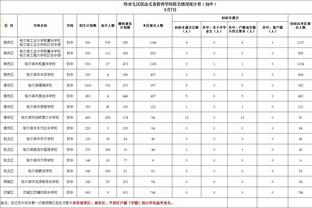 海斯：胯下换手扣篮对我来说并不稀奇 我有身高并且能跳