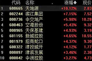 新利18体育足球直播截图2