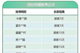 记者：英超盈利和可持续财务规则最早今夏将被新金融监管体系取代