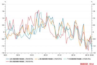 米体：本赛季意甲国米主场平均上座7.31万人，在意甲球队排名第一