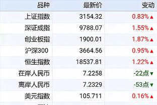 雷竞技是国外的平台吗截图0