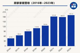 太铁了！乌布雷全场11投2中 仅得到4分4篮板&正负值-11