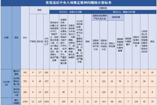 乌度卡笑谈：申京说自己想得到严厉的指导 我自然会如他所愿