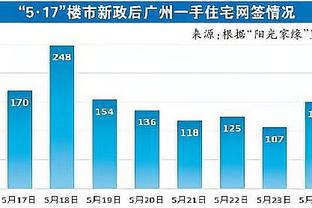 贝纳德斯基：希望尤文击败那不勒斯 若意大利征召我已准备就绪